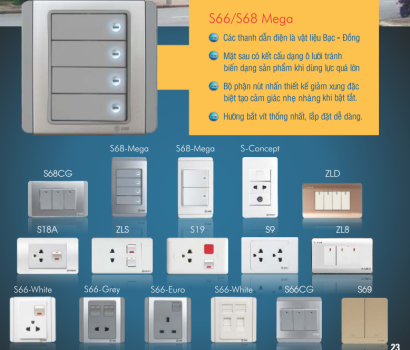 Ổ cắm công tác & phụ kiện SINO 