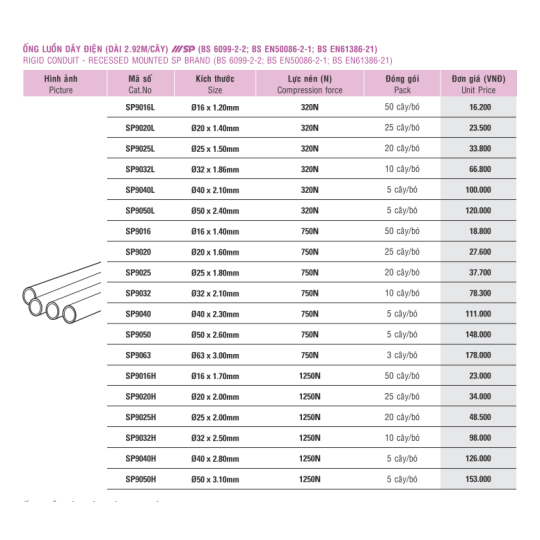 Ống luồng dây điện SINO 