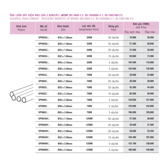 Ống luồng dây điện SINO 