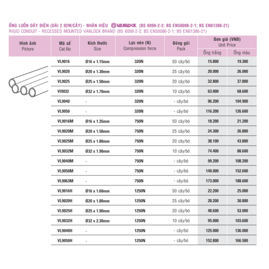 Ống luồng dây điện SINO 