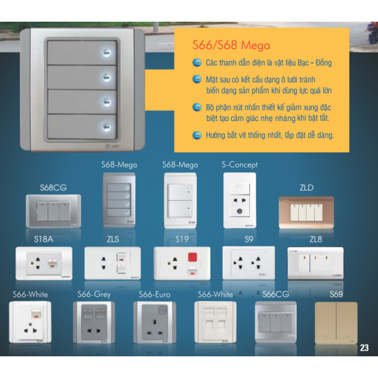 Ổ cắm công tác & phụ kiện SINO 