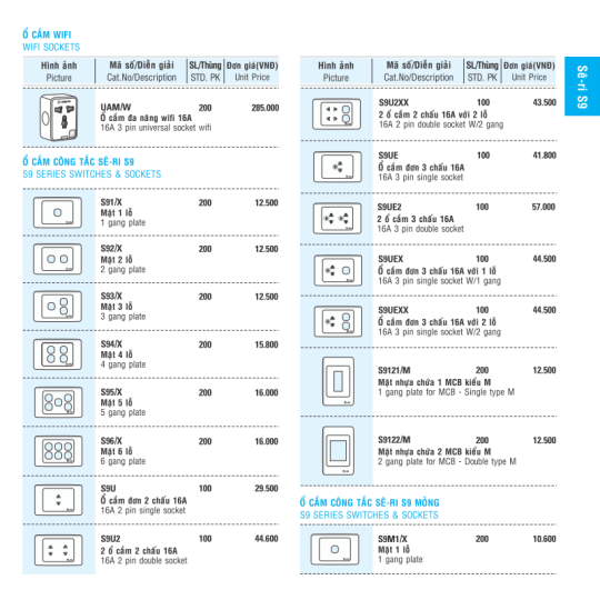 Ổ cắm công tác & phụ kiện SINO 