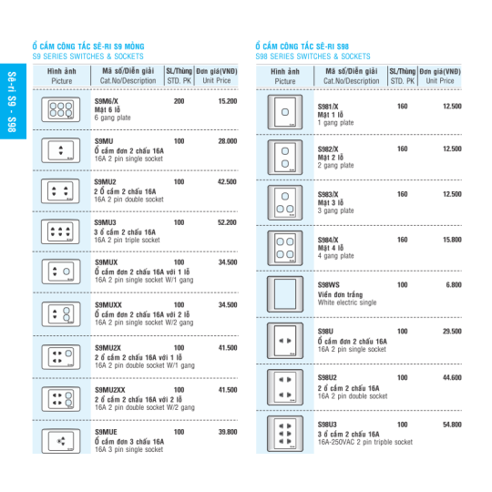 Ổ cắm công tác & phụ kiện SINO 