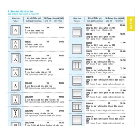 Ổ cắm công tác & phụ kiện SINO 