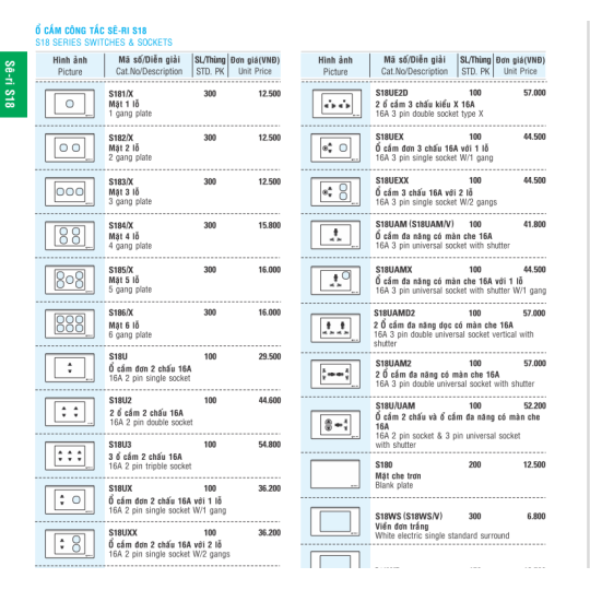 Ổ cắm công tác & phụ kiện SINO 