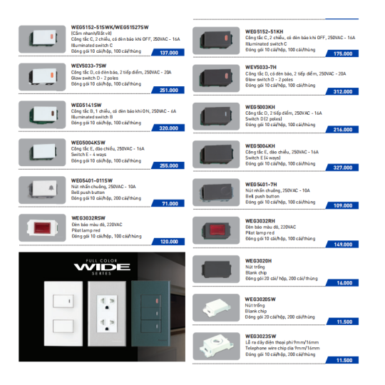 Thiết bị điện NANOCO 